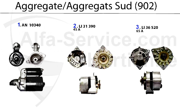 AGGREGATS SPRINT (902)