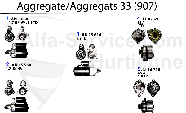 AGGREGATS (907)
