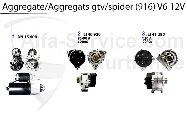 Aggregate 3.0 V6 12V
