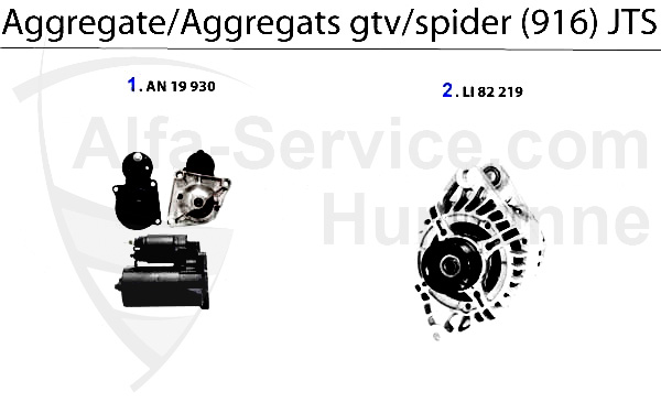 Aggregate 2.0 JTS