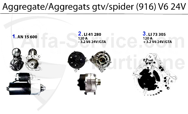 Aggregate 3.0/3.2 V6 24V