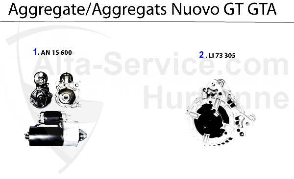 AGGREGATS GTA