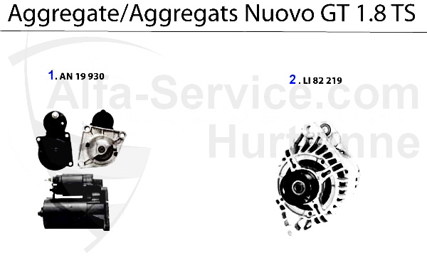 AGGREGATS 1.8 TS
