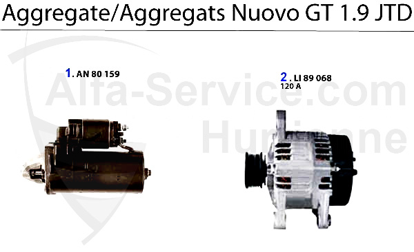 AGGREGATS JTD