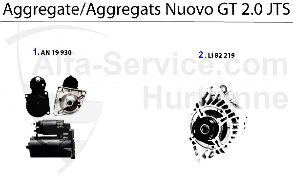 AGGREGATS 2.0 JTS