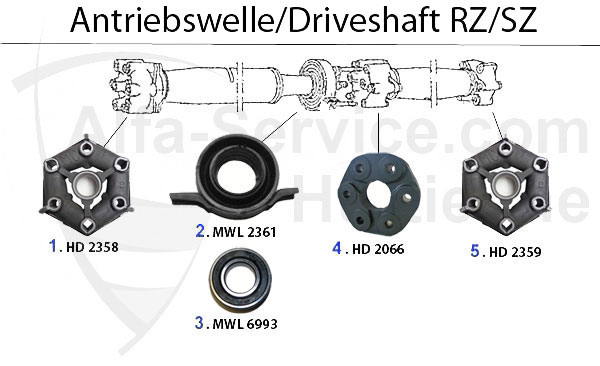 Antriebswelle