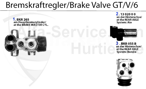 Bremskraftregler