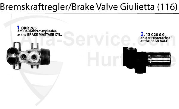 Bremskraftregler