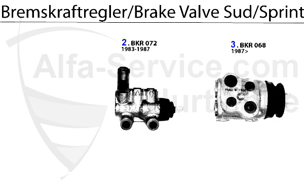 Bremskraftregler