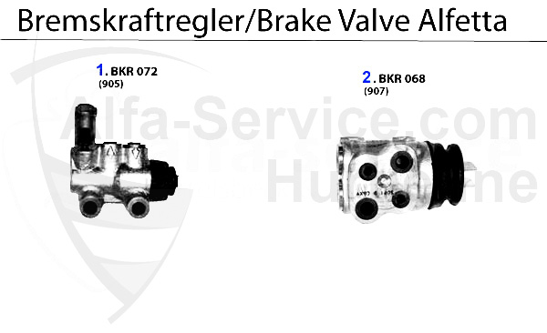 Bremskraftregler