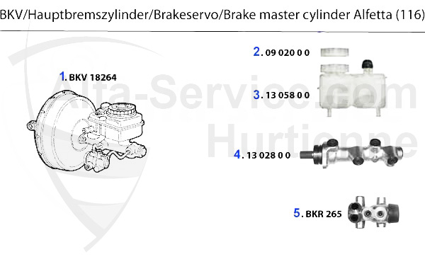 BKV/Hauptbremszylinder