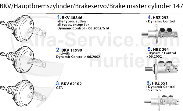 BRAKE SERVO/BRAKE MASTER CYL.