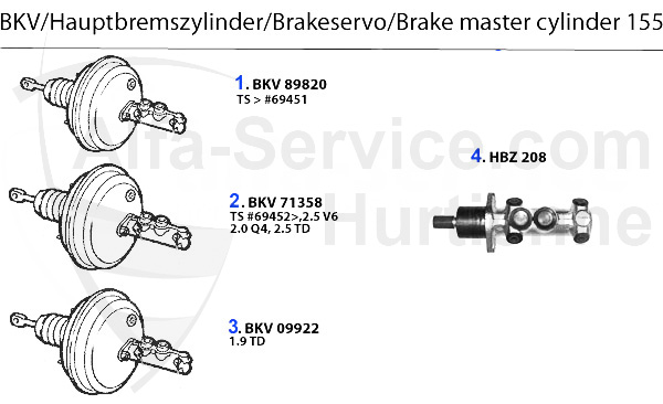BRAKE SERVO/BRAKE MASTER CYL.