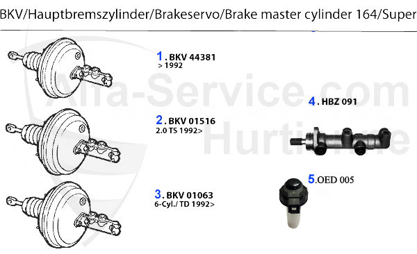 BRAKE SERVO/BRAKE MASTER CYL.