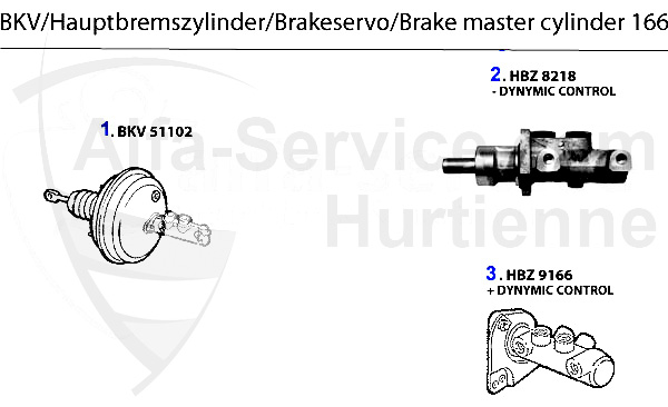 BRAKE SERVO/BRAKE MASTER CYL.