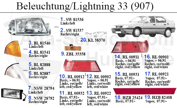 Beleuchtung (907)