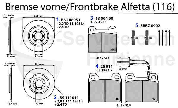 Bremse vorne