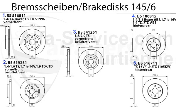 Bremsscheiben