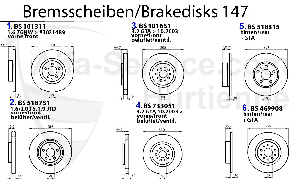 BRAKE DISKS