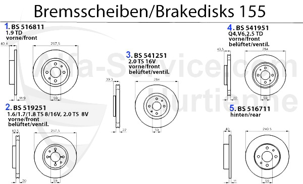 BRAKE DISKS