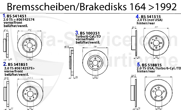 BRAKE DISKS >1992