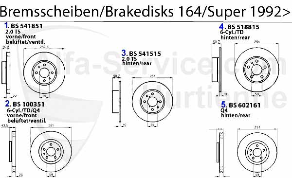 BRAKE DISKS 1992>