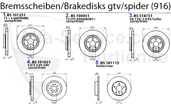 Disques