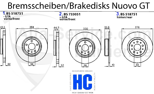 Disques
