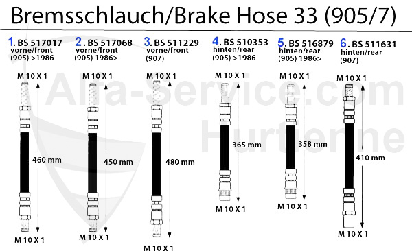 Bremsschläuche