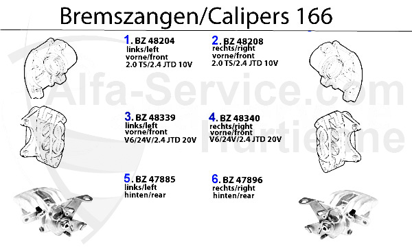 CALIPER