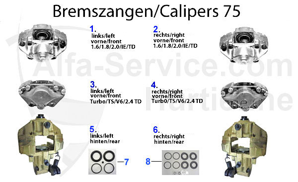 CALIPER
