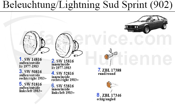 LIGHTNING 902