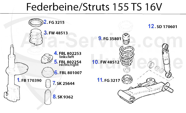 Federbein TS 16V