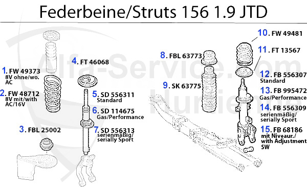 ammortizzatore 1.9 JTD 8/16V