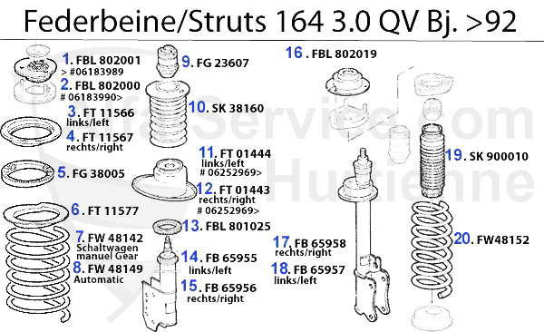 Amortisseurs 3.0 QV Bj. >92