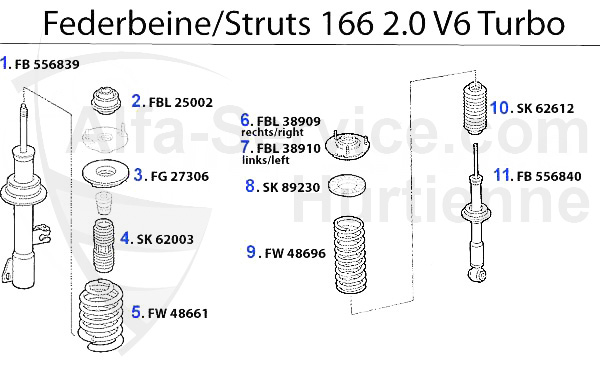 STRUT 2.0 V6 Turbo