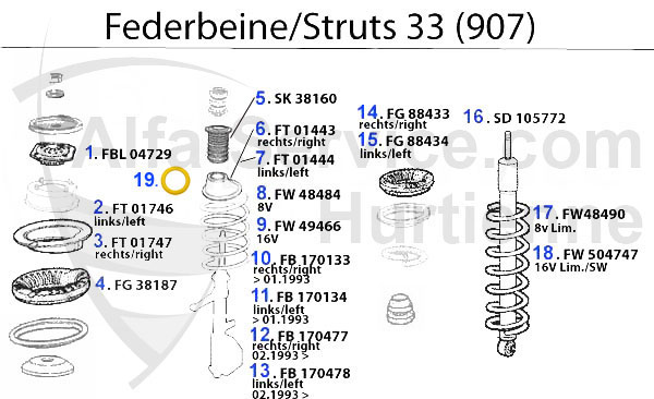 STRUT (907)
