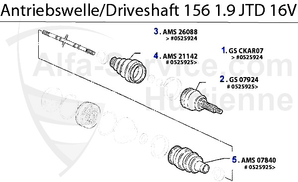 1.9 JTD 16V