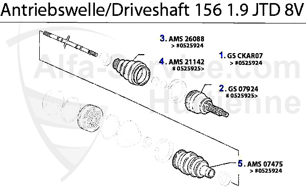 1.9 JTD 8V