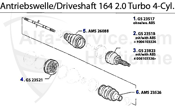 2.0 Turbo 4-cil.