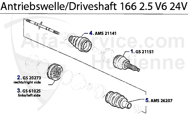 2.5 V6 24V
