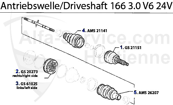 3.0 V6 24V
