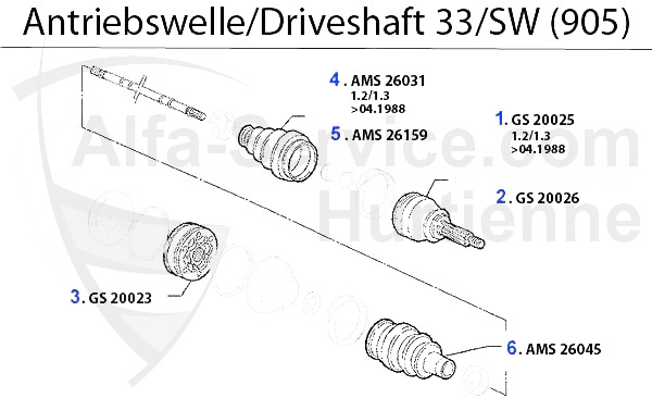 33/SW (905)