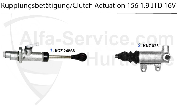 1.9 JTD 16V