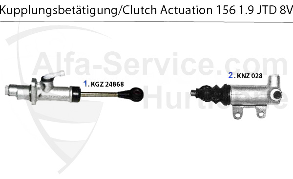1.9 JTD 8V