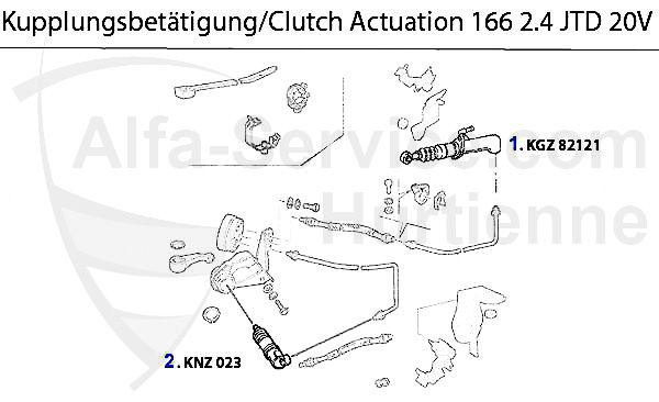 2.4 JTD 20V