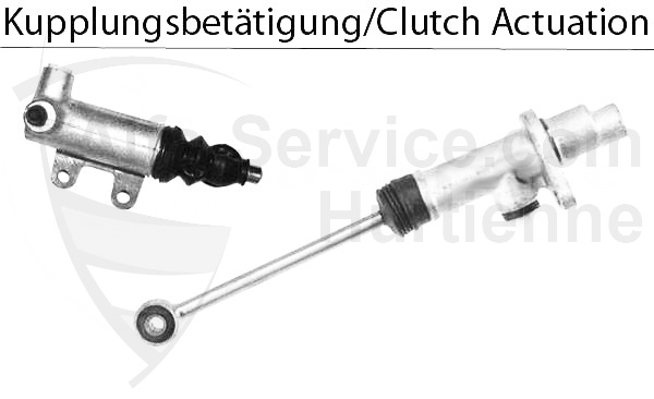 Kupplungsbetätigung