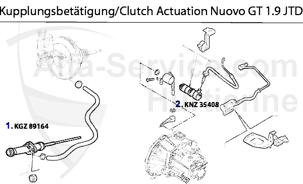 1.9 JTD
