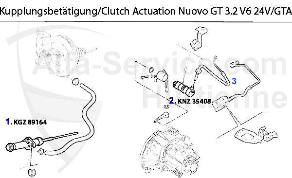 3.2 V6 24V/GTA