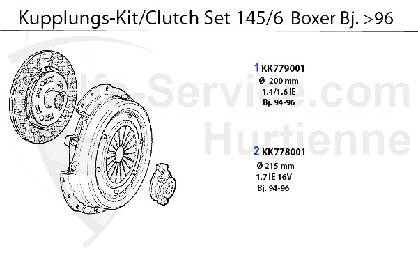 CLUTCH SET 1.4/1.6/1.7 IE/16V BOXER